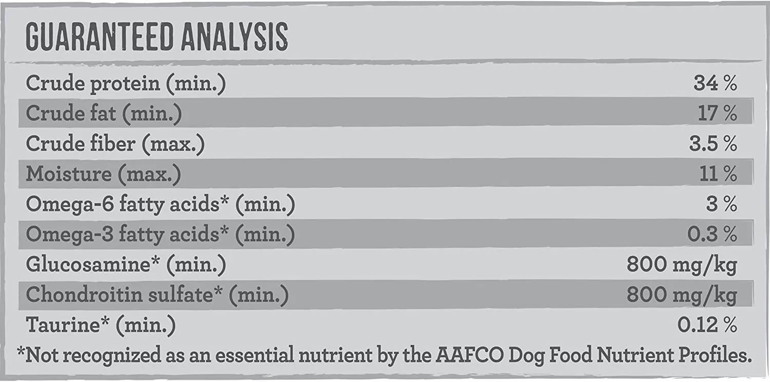 Merrick Backcountry Raw Infused Great Plains Red Recipe with Healthy Grains Dog Food