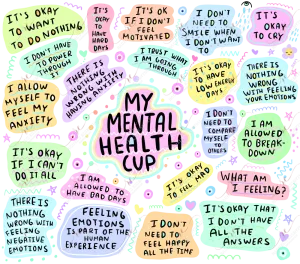 My Mental Health Cup- vinyl wrap