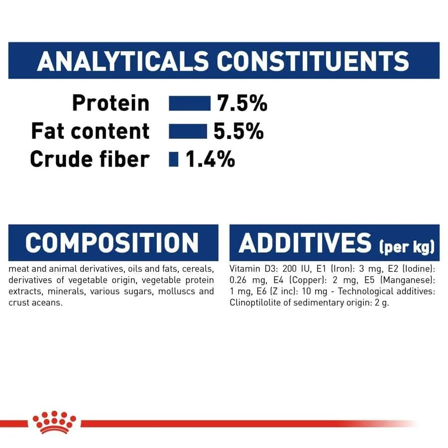 Royal Canin Boxer Dry Food and Maxi Adult Dog Wet Food Combo